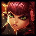 Annie icon.