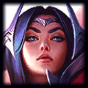 Irelia icon.